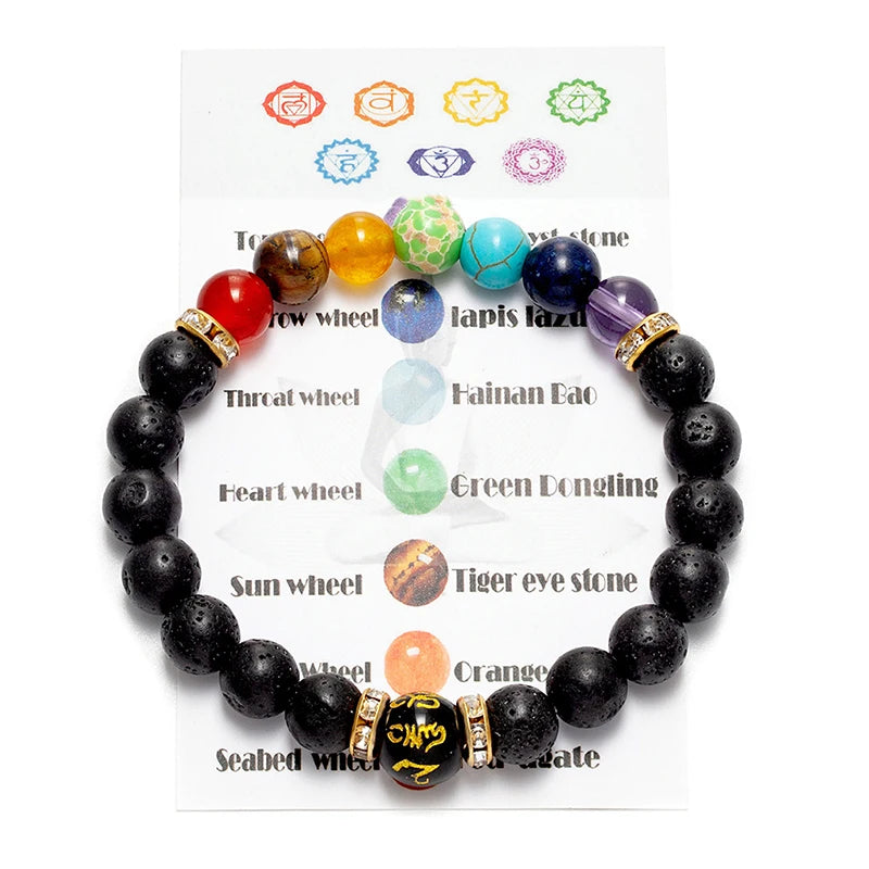 "Close-up of lava beads and chakra stones on braided bracelet"